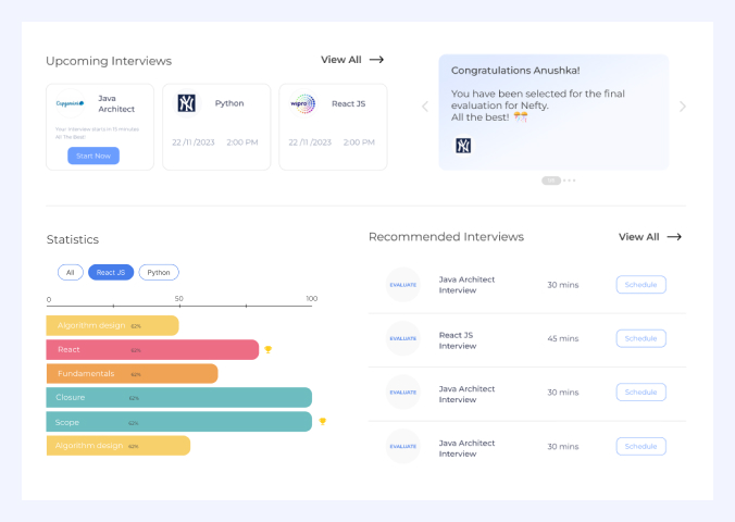 learn actionable insights from your tech assessments